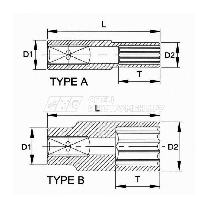 Головка глубокая 1/2 №15 Spline
