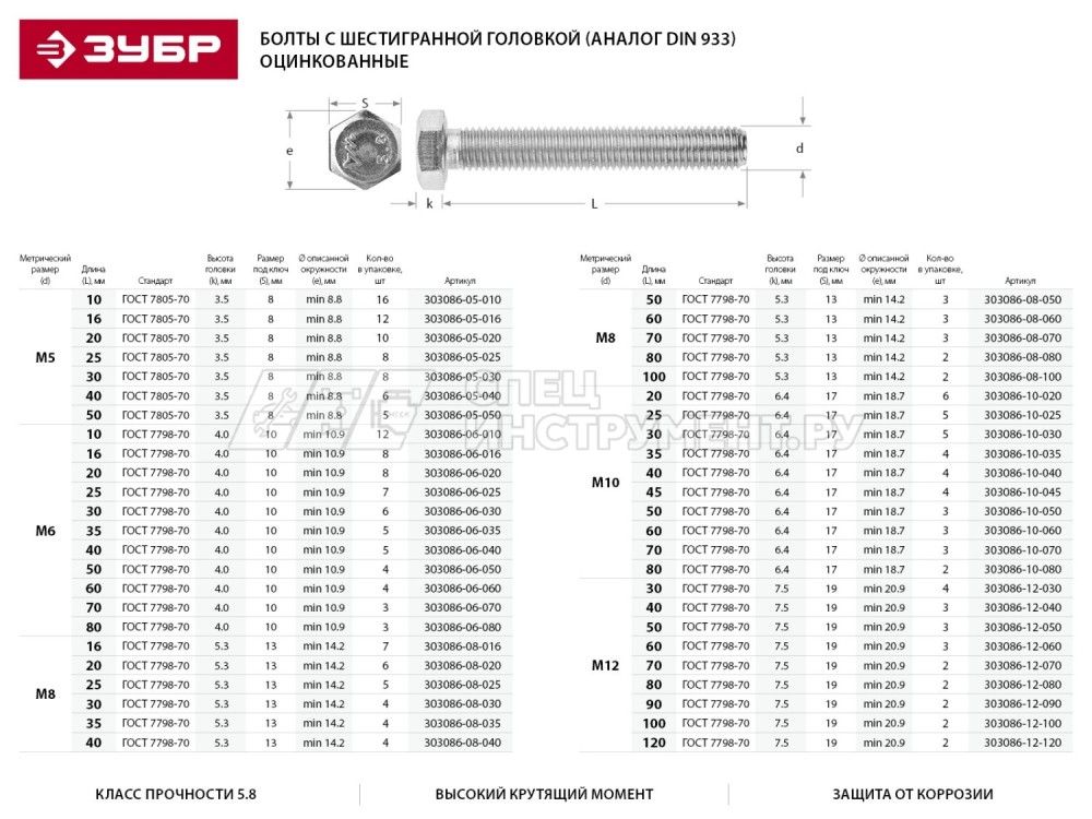 Болт ГОСТ 7798-70, M10 x 30 мм, 5 шт, кл. пр. 5.8, оцинкованный, ЗУБР