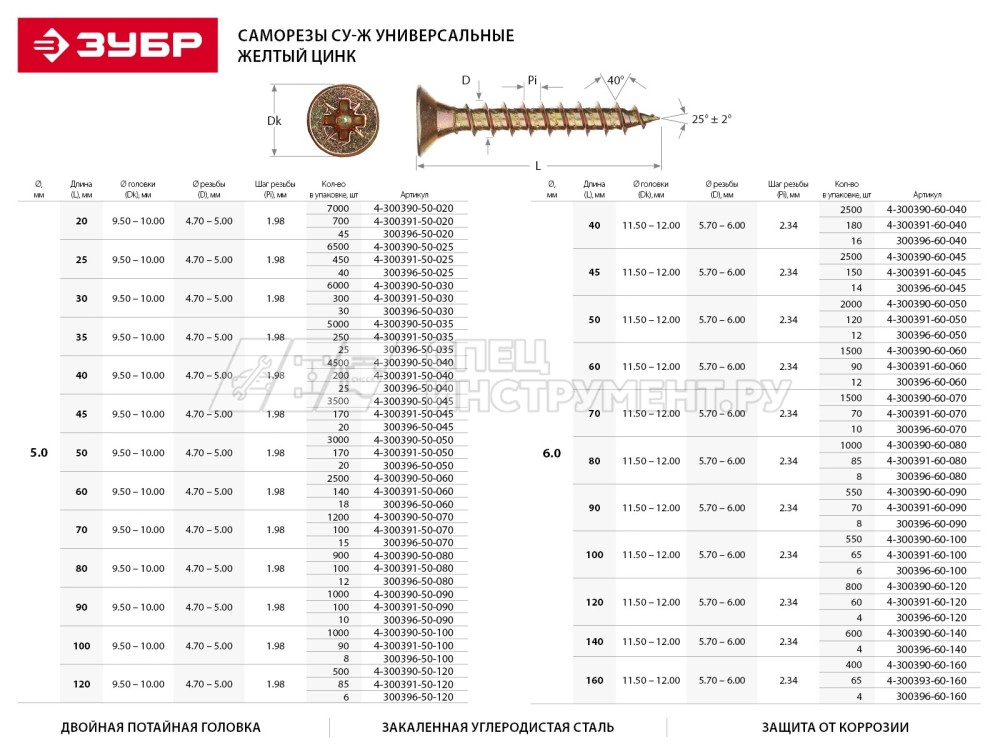 Шурупы ЗУБР по дереву желтопассивированные, 3.0x15мм, 42шт