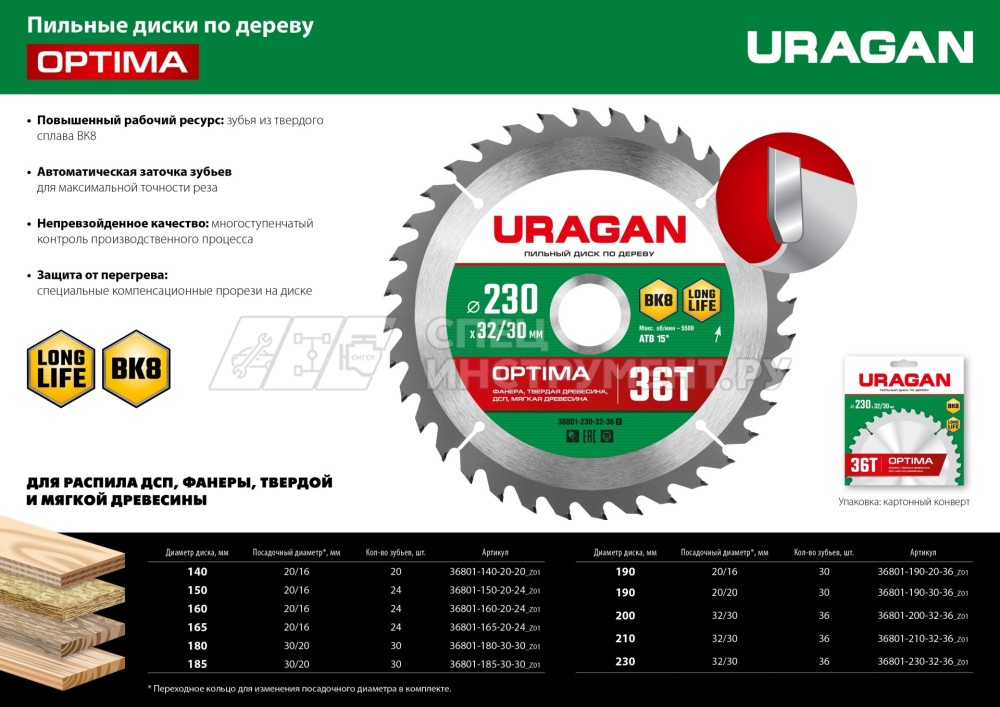 URAGAN Optima 190х20/16мм 36Т, диск пильный по дереву