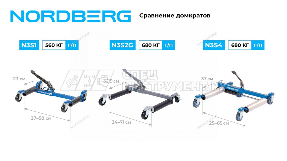Домкрат механический для перемещения автомобиля
