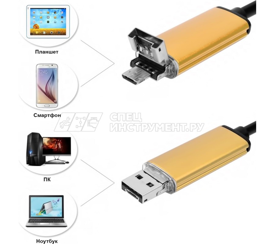 Видеоэндоскоп USB, 0.3Мп, 640x480, 2м, 5.5мм зонд iCartool IC-V99