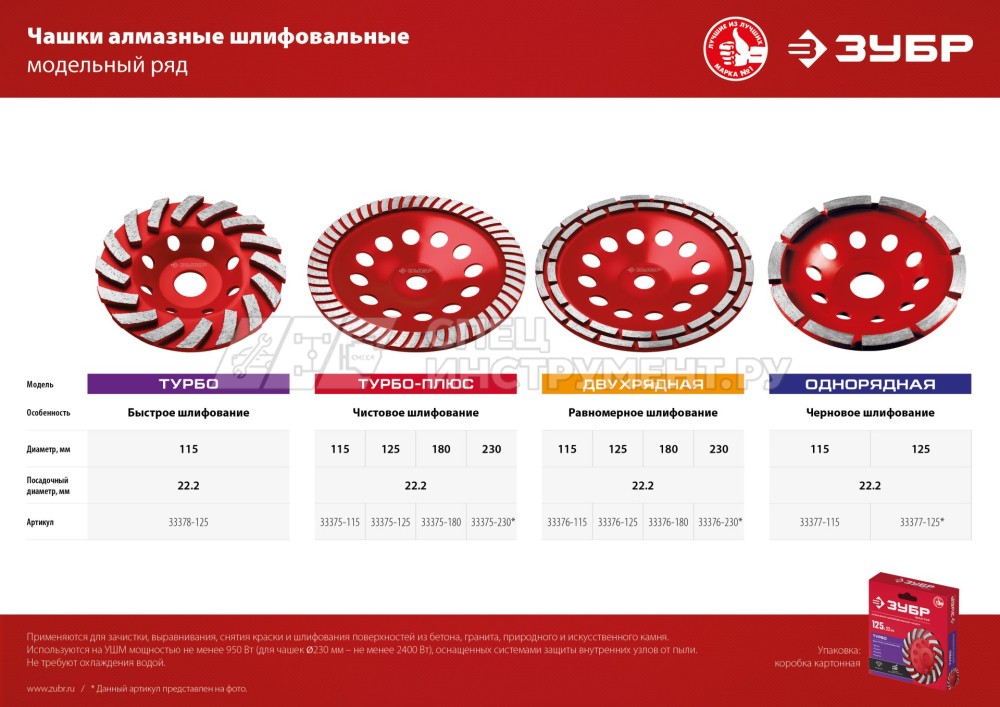 Чашка алмазная шлифовальная по бетону ЗУБР "МАСТЕР" сегментированная, 180мм
