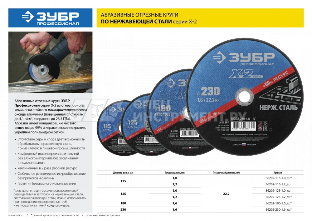 Круг отрезной по нерж стали, 115x1,0x22,23мм, ЗУБР