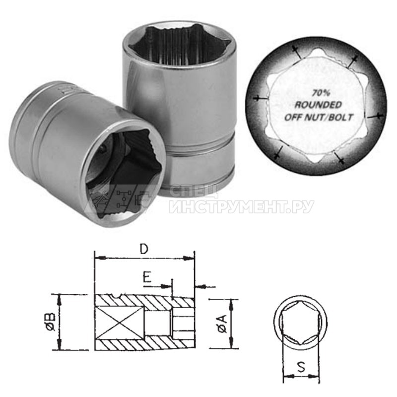 Торцевая головка 1/2"DR NON-SLIP для сгругленного крепежа, 17 мм