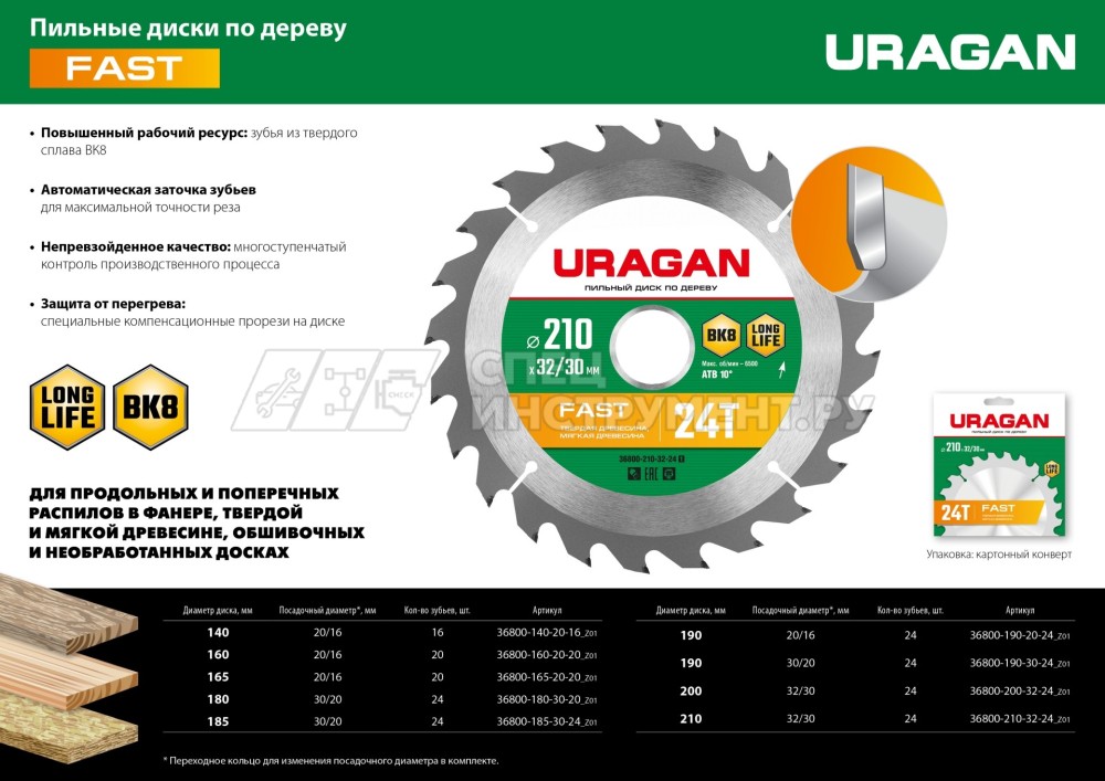 URAGAN Fast 140x20/16мм 16Т, диск пильный по дереву