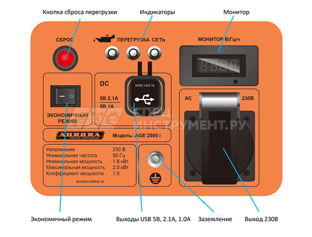 Генератор AGE 2500 i инверторный, в кожухе (max 2.0кВт, 230В) бензин