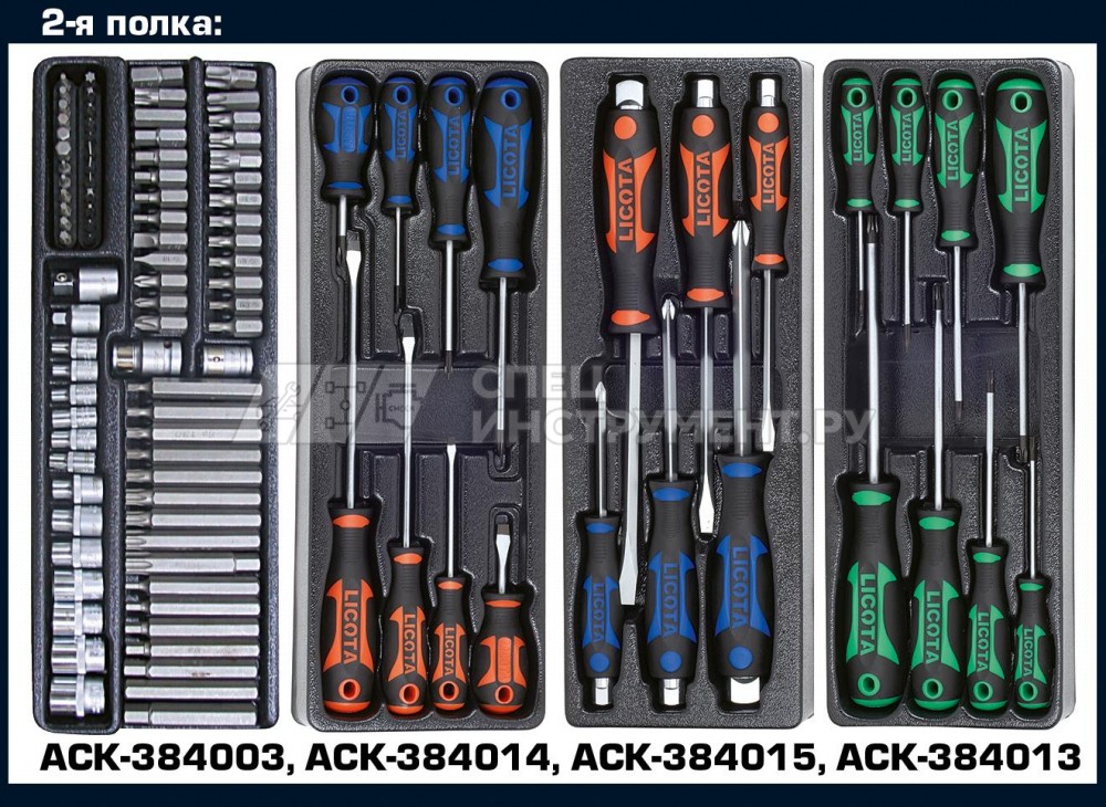 Тележка инструментальная 387 пр., 7 полок, пласт. стол., сине-серая