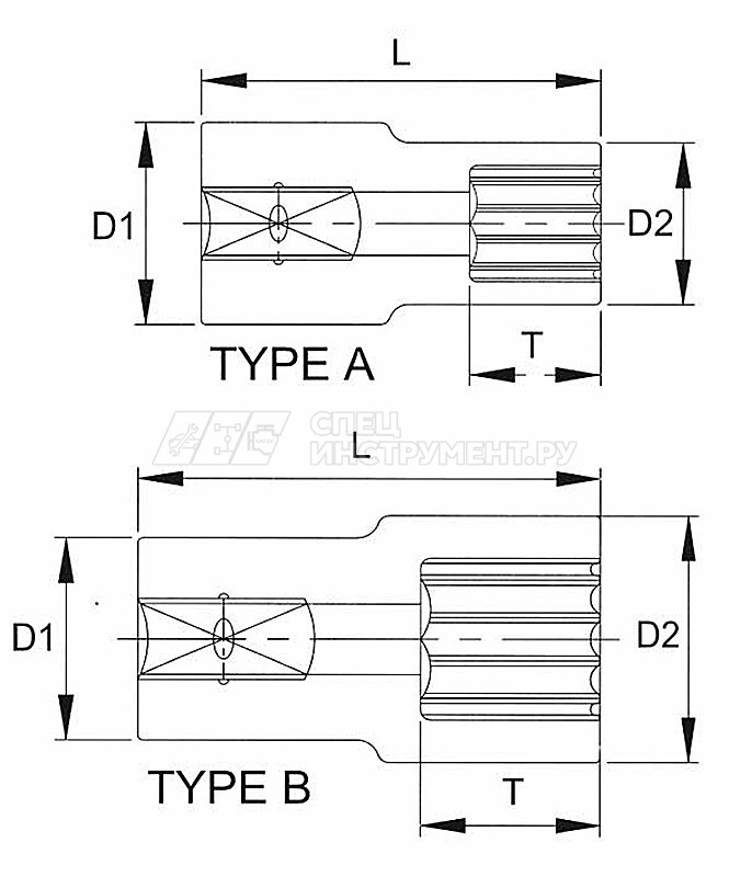 Головка торцевая super lock 1\4\" 10 мм