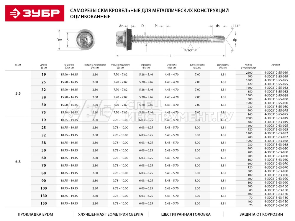 Саморезы ЗУБР окраш., RAL 5005 синий насыщен., для крепл. кров. матер. к дерев. обреш., 4.8x65мм, 180шт