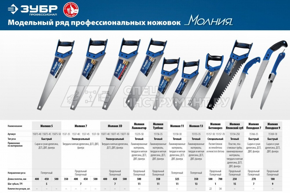 Ножовка для фанеры (пила) "МОЛНИЯ 11" 325 мм, 11 TPI, прямой мелкий зуб, для запила внутри заготовки, импульсная закалка каждого зуба, ЗУБР