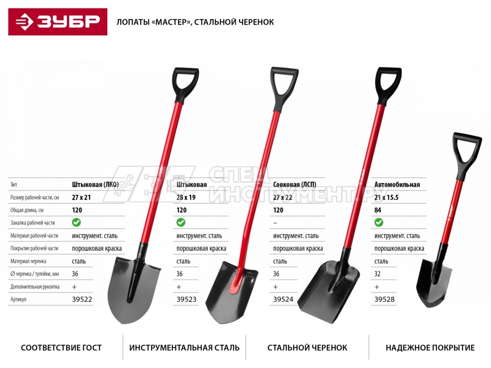 Лопата "МАСТЕР" штыковая, ЛКО, стальной черенок, с рукояткой, ЗУБР