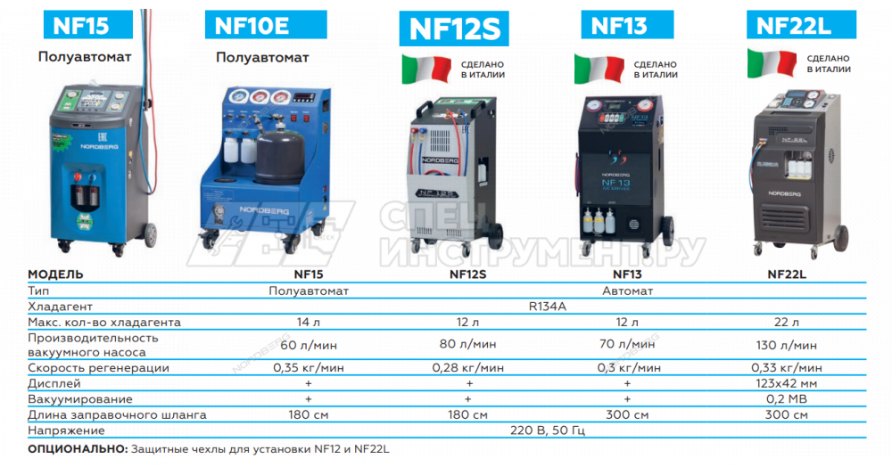 Установка NF12S автомат для заправки автомобильных кондиционеров
