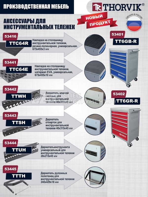 TTTH Держатель рулонных полотенец для инструментальной тележки