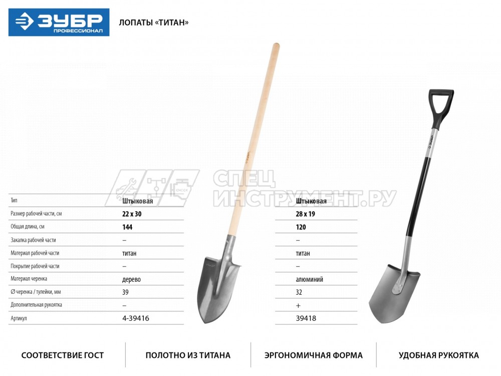 Лопата "ТИТАН" штыковая с деревянным черенком, ЗУБР Профессионал