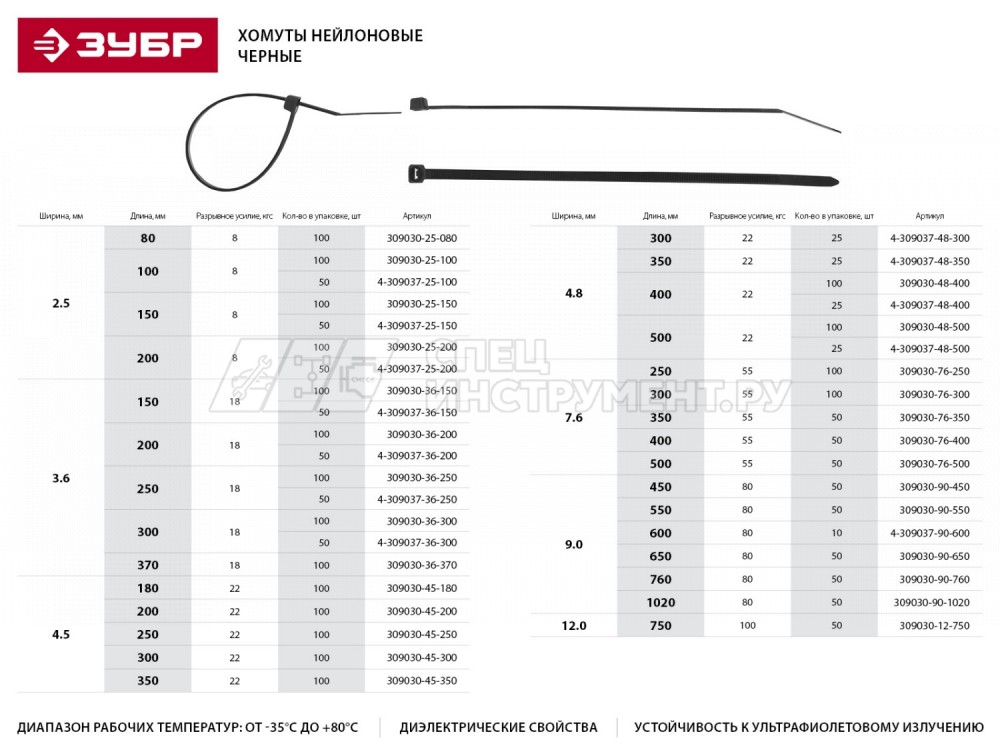 Хомуты ЗУБР нейлоновые, в п/э пакете, тип 7, черные, 3,6ммх250мм, 50шт