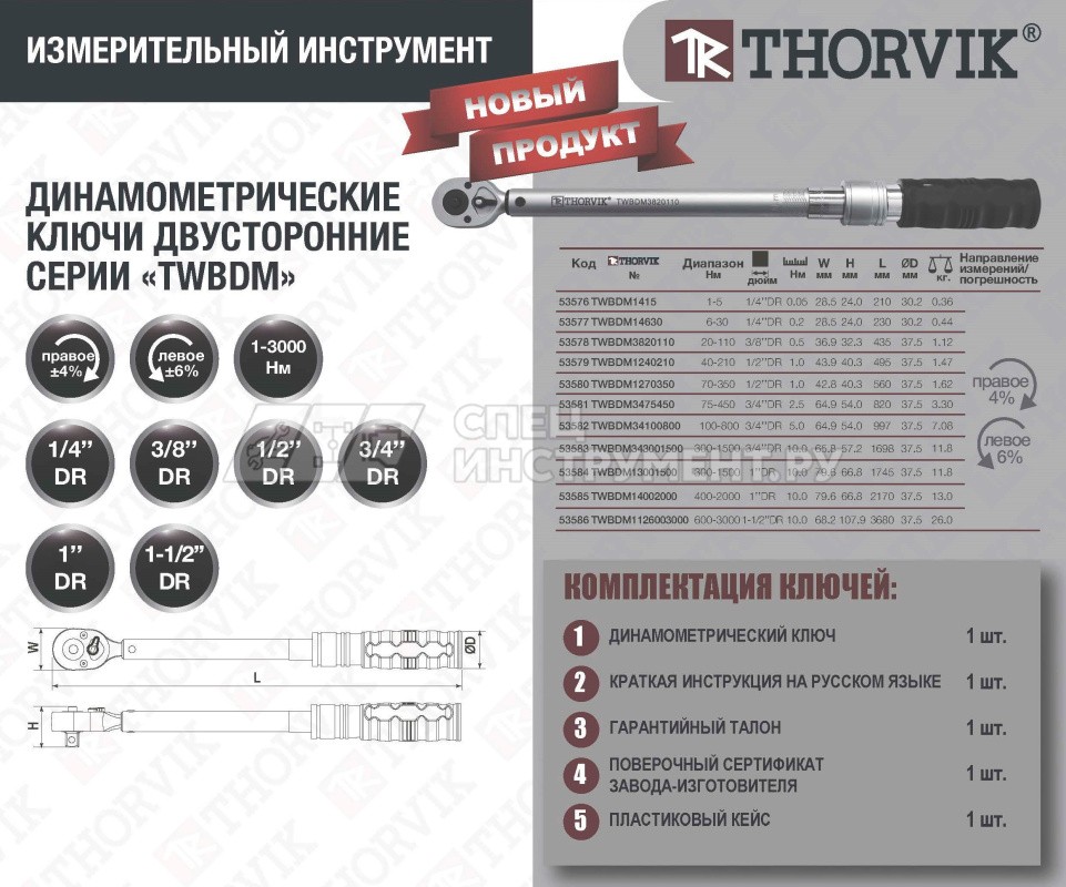 TWBDM1126003000 Ключ динамометрический двусторонний 1-1/2"DR, 600-3000 Нм