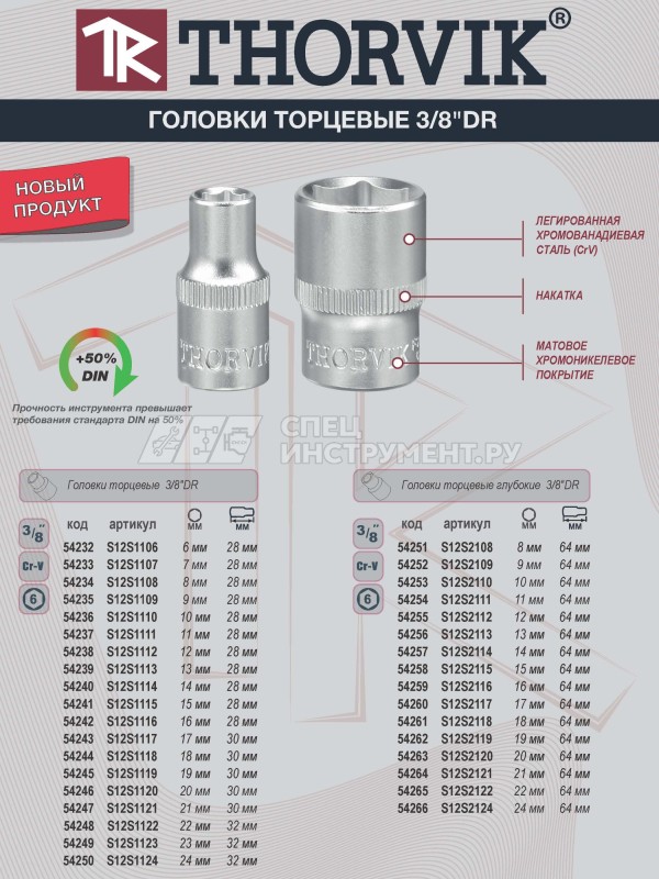 S12S1115 Головка торцевая 3/8" DR, 15 мм