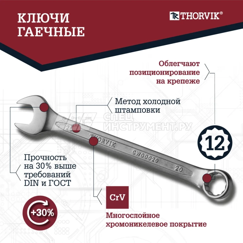 TS101 Набор инструмента универсальный 1/4", 1/2"DR, 101 предмет