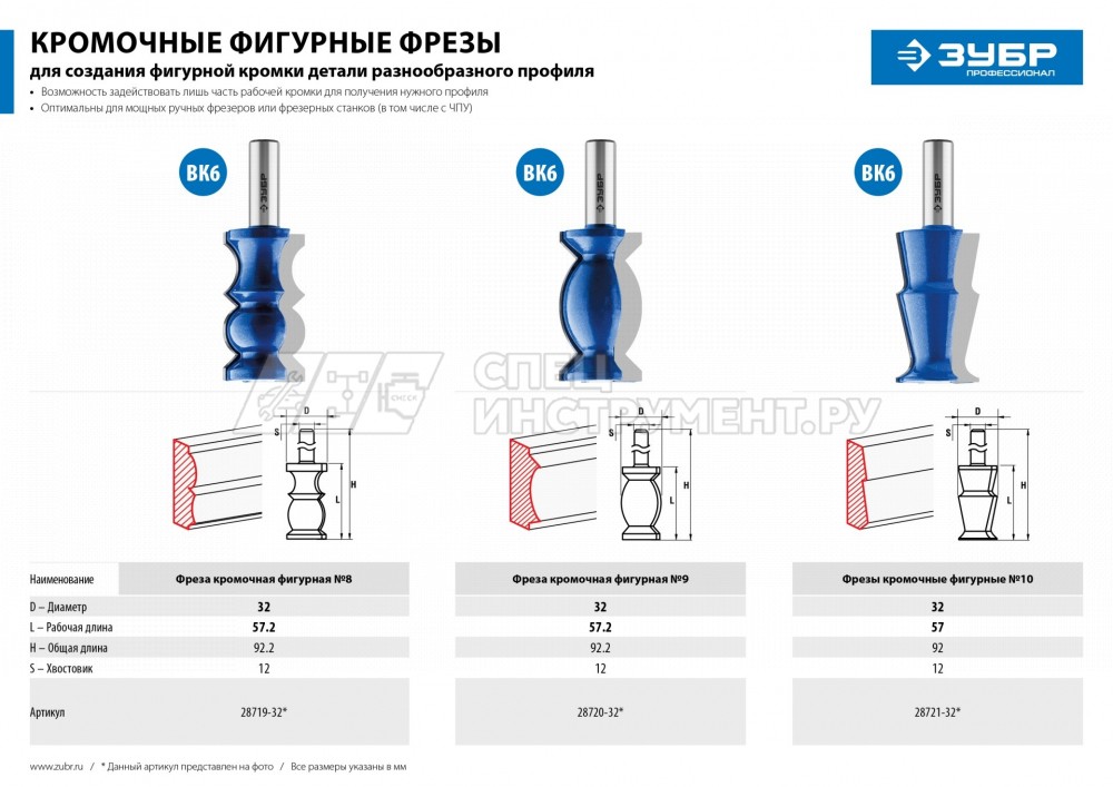 ЗУБР 32x57мм, хвостовик 12мм, фреза кромочная фигурная №9