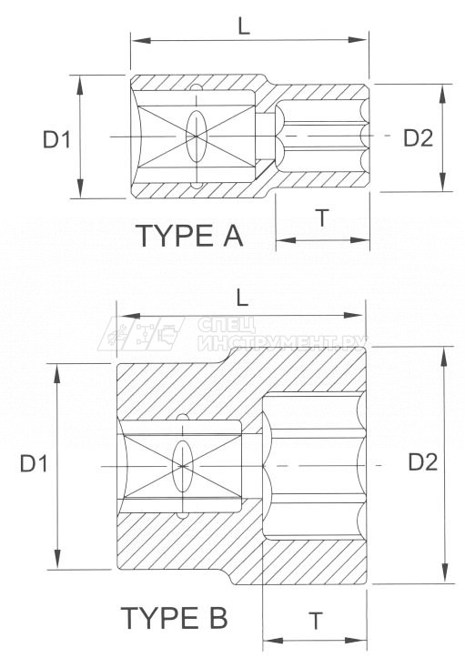 Головка торцевая 1\" 12гр. 2\"-5\8\"