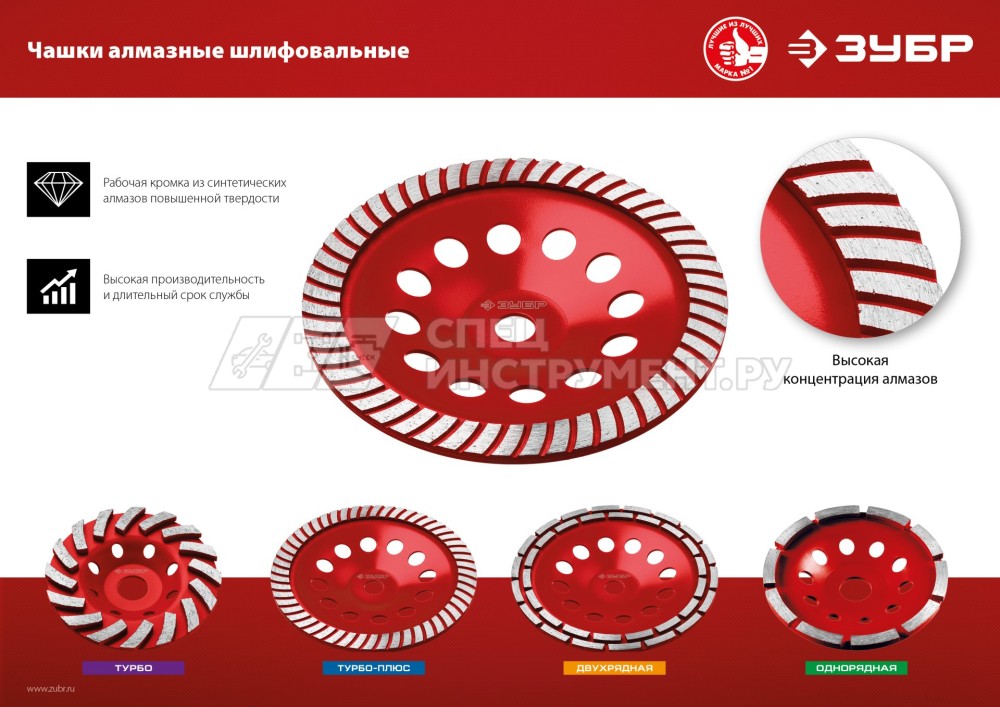 Чашка алмазная шлифовальная по бетону ЗУБР "МАСТЕР" сегментированная, 180мм