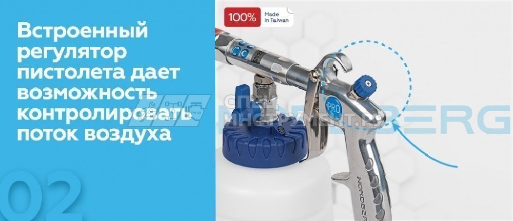 Пистолет моющий с пластиковой вращающейся насадкой