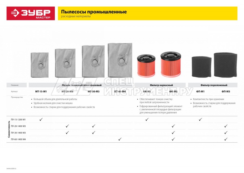 Фильтр ЗУБР 'МАСТЕР' каркасный, для пылесосов модификации М3 и М4