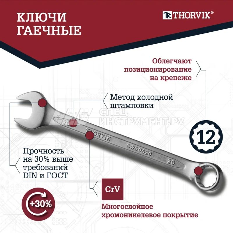 TS082 Набор инструмента универсальный 1/4", 1/2"DR, 82 предмета