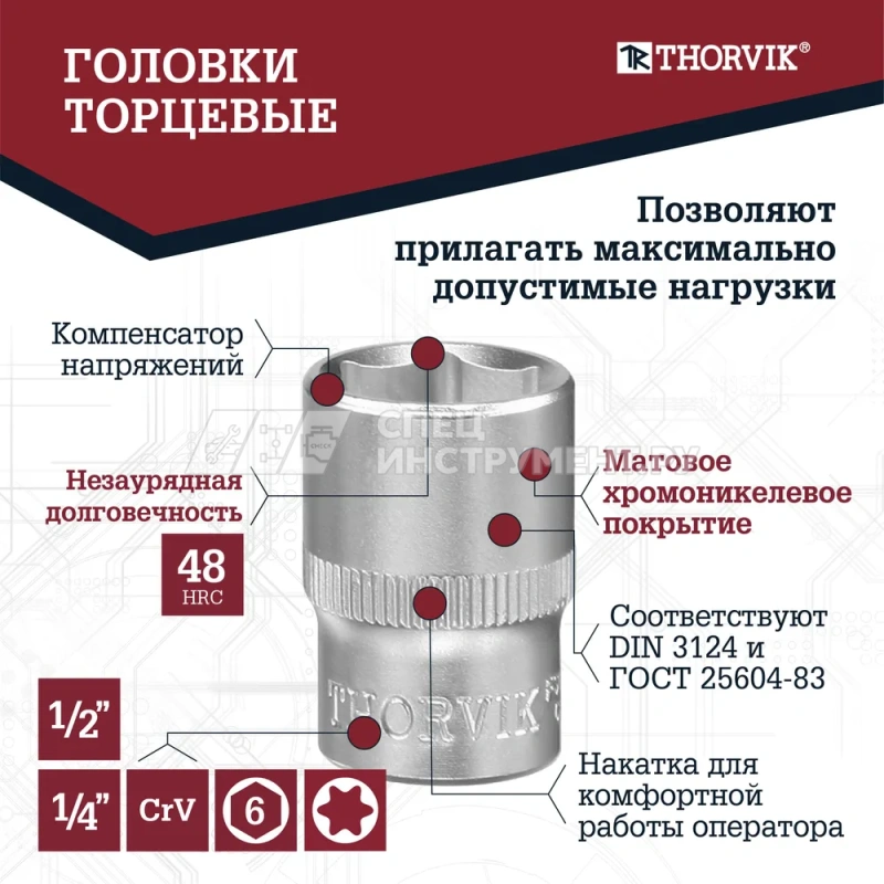 TS108 Набор инструмента универсальный 1/4", 1/2"DR, 108 предметов