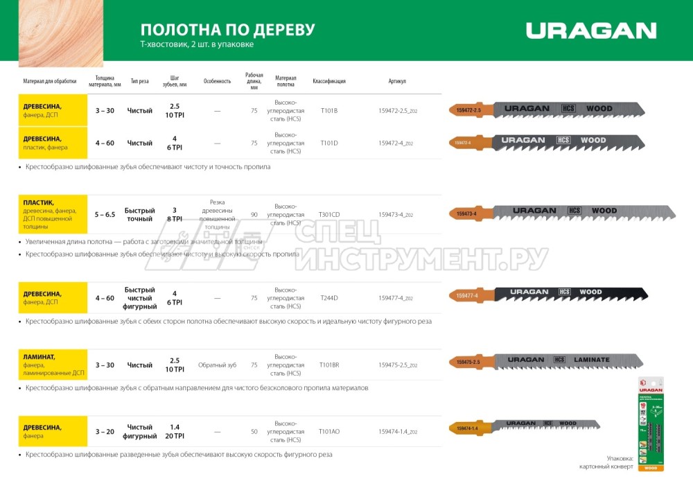 Полотна URAGAN, T101B, HCS, по дереву, ДСП, ДВП, T-хвост., шаг 2,5мм, 100/75мм, 2шт